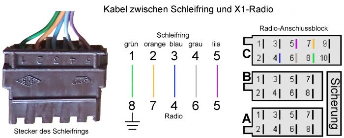 X1-Schleifring-Anschlussplan.jpg