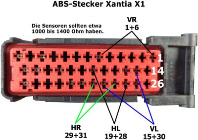 ABS-Steckerbelegung X1